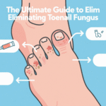 The Ultimate Guide to Eliminating Toenail Fungus: Evidence-Based Strategies